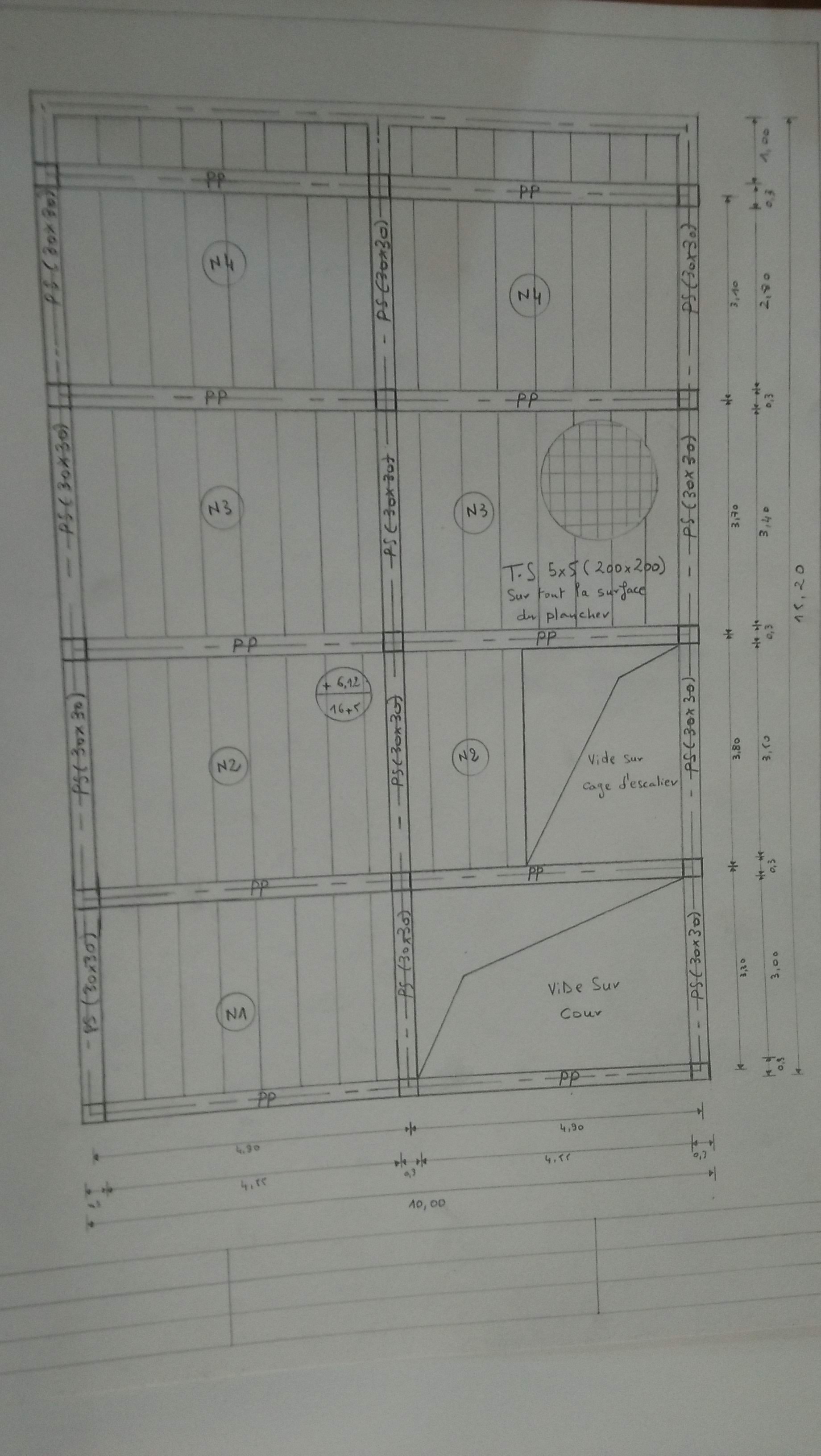 the work image