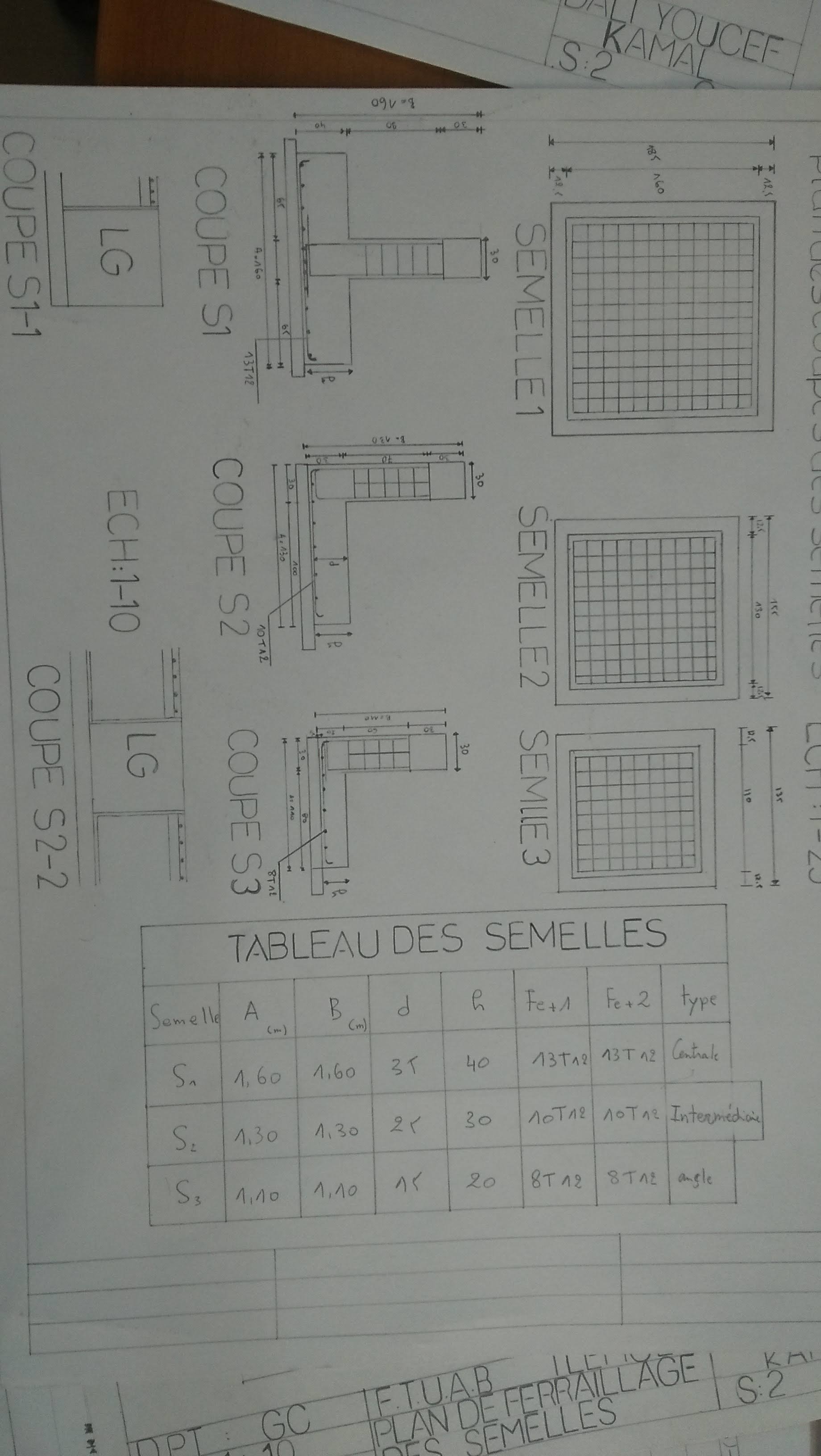 the work image
